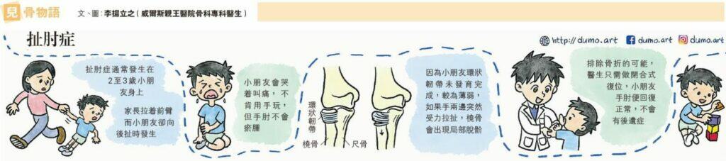 扯肘症, 兒科, 骨科,