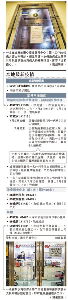 【新冠肺炎】本地新冠肺炎確診及相關個案 9日共184宗 兩成無病徵　許樹昌：社區存隱形患者