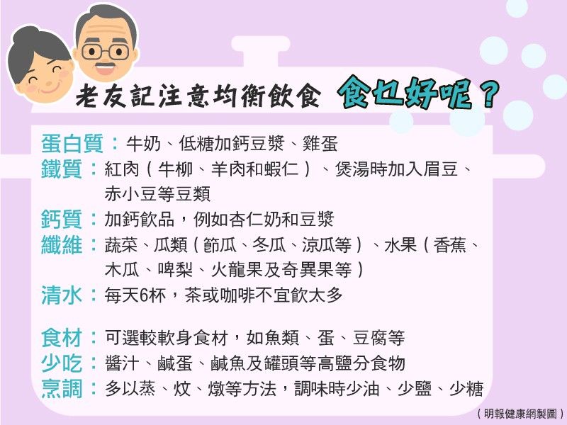 【Young Old 健康】留家防疫注意！老友記經常胃口欠佳？味蕾退化？ 營養師教你均衡飲食方法