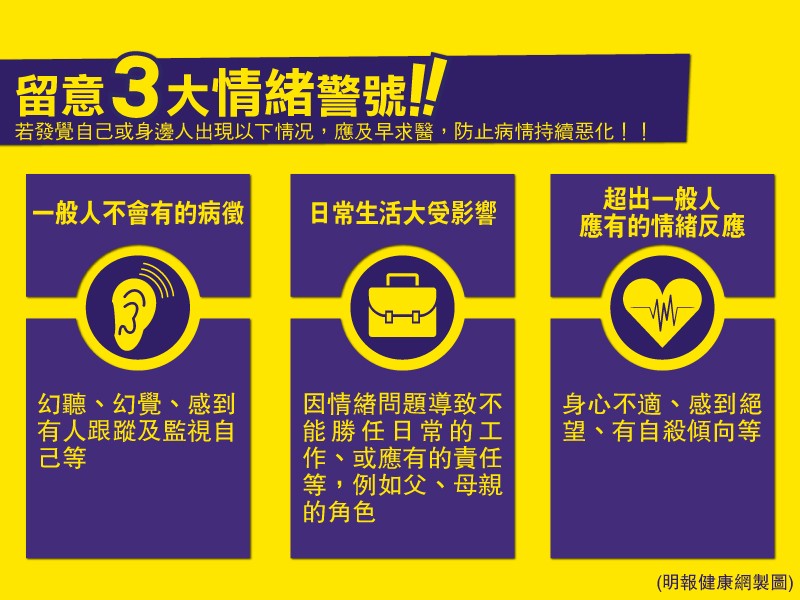 【新冠肺炎】疫情仍反覆 積極自救精神健康 留意3大情緒警號 嚴重者及早求醫