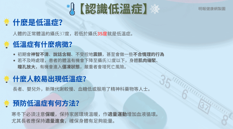 【低溫症】天氣轉冷 5類人士容易出現低溫症 注意初期病徵神智不清、說話含糊、震顫（更新12月16日）