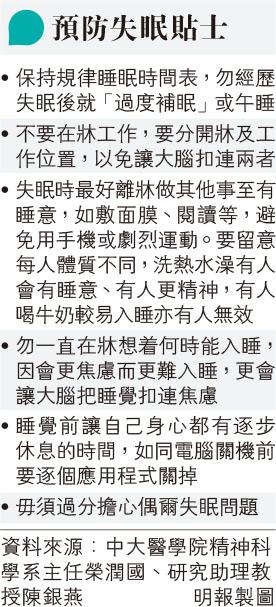 失眠服藥解決？接受認知行為治療有助青少年減病發率 預防失眠6個貼士