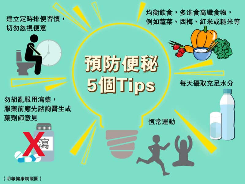 便秘｜3大成因 都市人易錯過排便黃金時機 持續便秘引發多種併發症 預防5個貼士