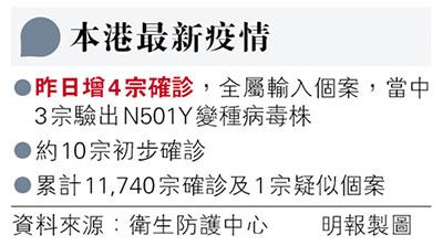 【新冠疫苗】港人參與旅遊氣泡須接種兩劑疫苗 宣布後預約接種科興／BioNTech疫苗升逾四成（另附22學校爆發上呼吸道感染個案納入強制檢測名單）