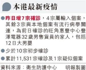 嬰兒出生後感染新冠病毒 醫生：身體免疫反應可製造抗體 中大：3歲下患者逾四成無病徵 倡幼兒驗糞截隱形傳播