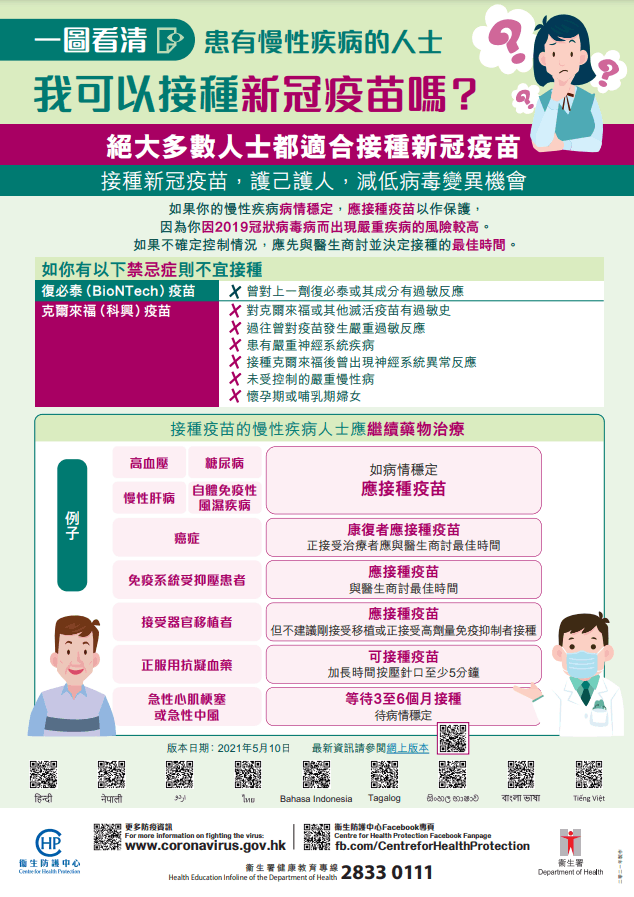 （圖片資料來源：2019冠狀病毒病疫苗接種計劃）