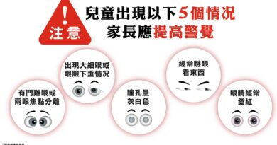 了解弱視3大成因 斜視不可忽略 注意兒童5個情况 把握8歲前治療黃金期