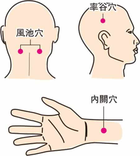 按穴紓緩 —— 如打針後出現頭痛、嘔吐等不適，除了食藥，亦可揉按穴位紓緩。（明報製圖）