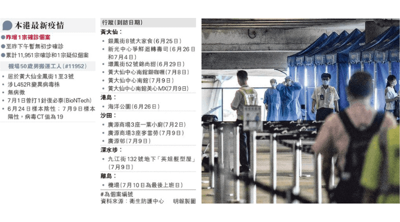 【新冠肺炎】港累計169宗涉L452R個案 92屬Delta變種病毒 機場搬運工無病徵 張竹君：接連兩宗確診疑機場存隱形傳播鏈（附強制檢測名單）