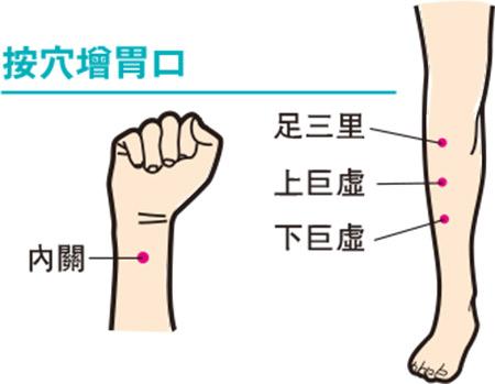 （明報製圖）