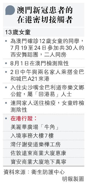 【新冠肺炎】本地初確男子沒病徵、有抗體 張竹君：病毒量少無法分析是否變種病毒 許樹昌：或5月前已感染