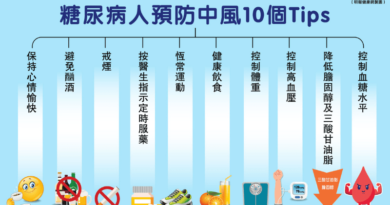 【糖尿病】高血糖增中風機會2至4倍 了解11個中風風險因素 控制三高預防10個貼士