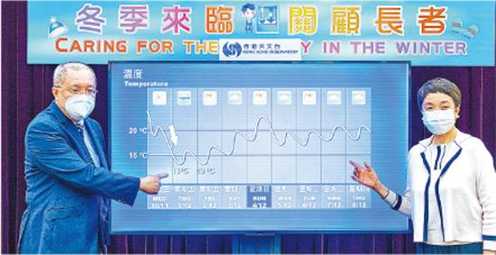 【低溫症】天氣轉冷 5類人士容易出現低溫症 注意初期病徵神智不清、說話含糊、震顫（更新12月16日）