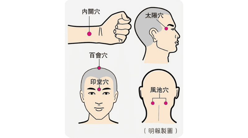 【頭暈】中醫稱眩暈 重則天旋地轉惡心嘔吐 腎虛精血不足？偶發頭暈怎麼辦？