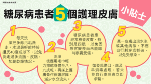 【糖尿病護理皮膚5貼士】血糖偏高影響血管兼易致皮膚病變 無故現紅色疹塊是警號