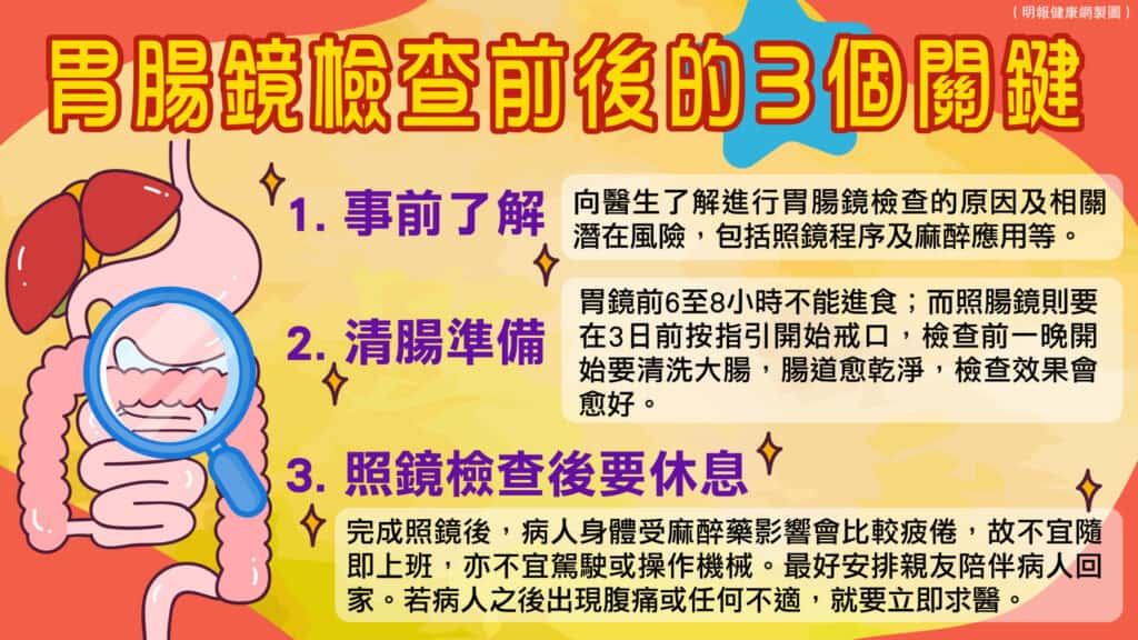 擔心照胃腸鏡？病人和其家人在照鏡前後要注意以下3個關鍵！