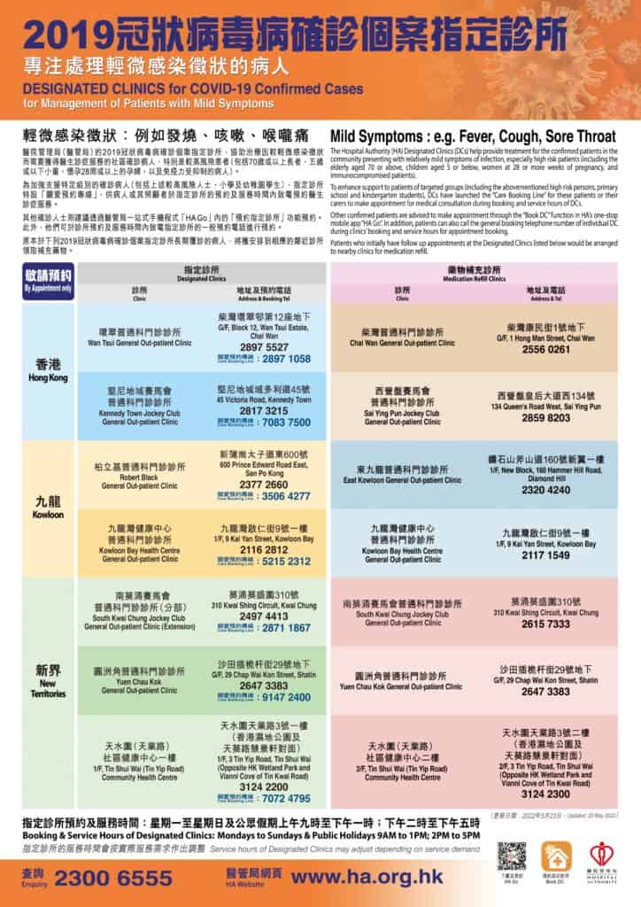 【快測】港新冠陽性個案呈上升趨勢 BA.5個案全球佔52% 附確診後患者或家人7個注意事項    