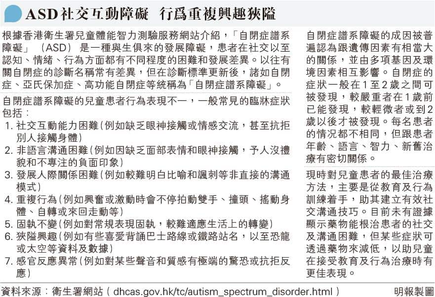 【自閉症譜系障礙】《非常律師禹英禑》助社會理解自閉症 了解ASD常見7個症狀