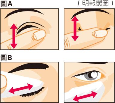 乾眼症早期3大病徵 突然視力模糊流眼水？眼睛都有長新冠 專家教暖敷按摩清潔三部曲