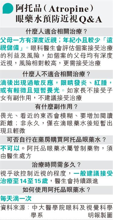 【深近視】中大研究:滴阿托品眼藥水 首證有助兒童預防近視 長遠可防青光眼等併發症