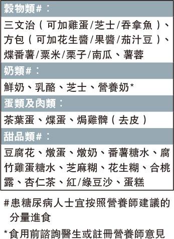 【營養不良】長者食慾不振或致免疫力下降 3方法增加營養攝取 （仁濟健康快訊)