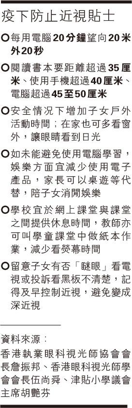 網上學習 7歲女近視深200度 學童對屏幕日均10小時 平均增87度