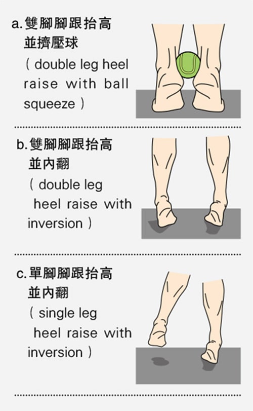 扁平足令足弓、小腿、腰膝痛兼疲勞? 5招強化肌肉紓減壓力疼痛