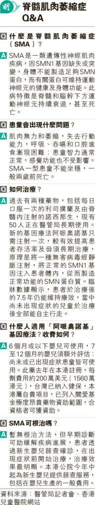 脊髓肌肉萎縮症症狀肌肉無力萎縮 新生嬰篩查確診SMA1  接受基因療法終生打一針提升存活率