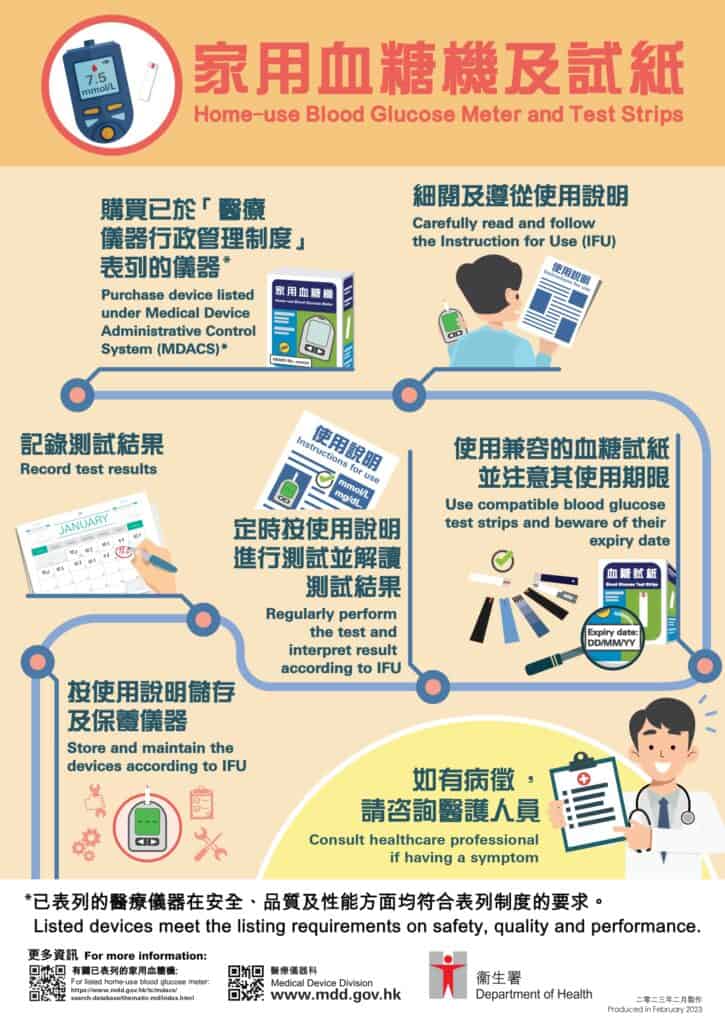 【糖尿病】教你精明挑選家用血糖機查閱表列醫療儀器