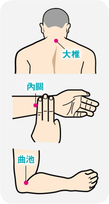 【中暑】消暑方法5個問題：風扇吹臉致面癱?退熱貼散熱?薄荷噴霧冇降溫?什麼是中「陰暑」