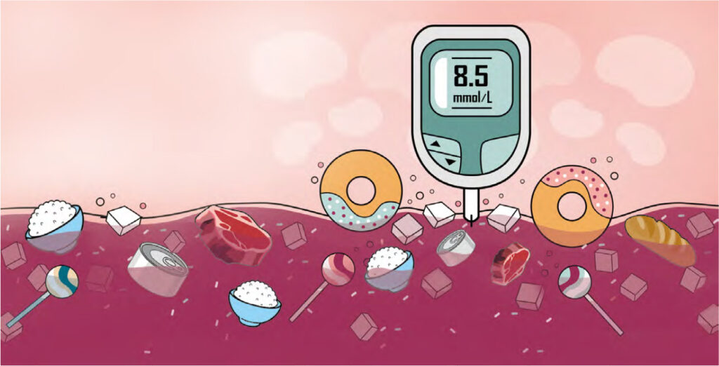 【世界糖尿病日】減少吃糖≠有效控制糖尿  必知5個因素 服糖尿病藥減肥BMI需逾27？